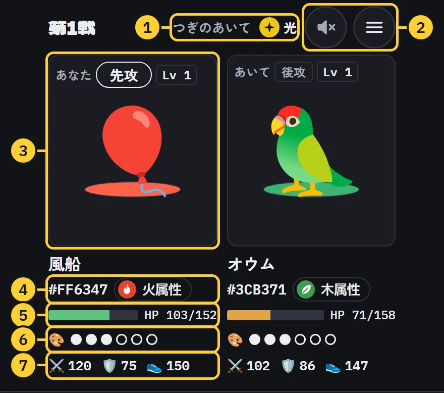 戦いの画面。あなたとあいての、絵文字・色・属性・HP・絵の具・能力が並ぶ